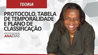 Dica Administração Pública  Protocolo tabela de temporalidade e plano de classificação [upl. by Leuqim]