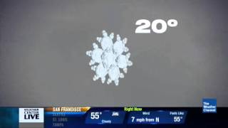 The Weather Channel  Specials  Weather Wizard Sleet vs Freezing Rain [upl. by Aric131]