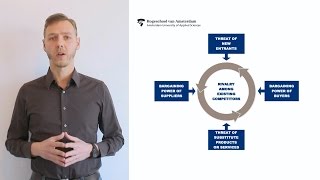 Michael Porters 5 Forces model explained [upl. by Annaihr]