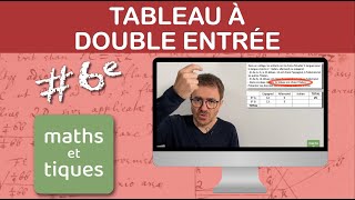 Réaliser un TABLEAU à double entrée  Sixième [upl. by Trebloc]