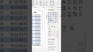 Coluna PORCENTAGEM TOTAL GERAL em Tabela no Power BI Descktop shorts [upl. by Arnuad]