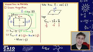 Eletromagnetismo  Aula 12  Dipolos Magnéticos e Correntes de Magnetização [upl. by Lesli]