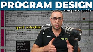 The Complete Guide to Resistance Training Program Design  Full Lecture [upl. by Otsirave]