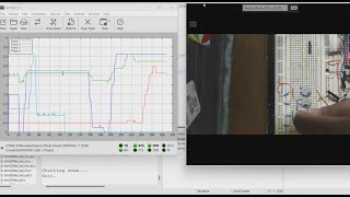 CURSO STM32 CLASE 81 LECTURAS ADC CON DMA MODO AUTOMATICO [upl. by Ymeon]