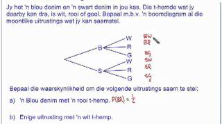 Wiskunde  Waarskynlikheid Les 7  Boomdiagramme  1 deur SSir [upl. by Ayhdiv]