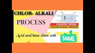 Chloralkali Process Class10th Acid and Base [upl. by Vanthe]