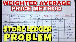 Weighted Average Price Method AVCO  Store Ledger Problem BCOM  BBA  CA INTER By Saheb Academy [upl. by Newkirk]