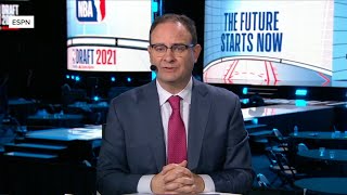 Adrian Wojnarowski retires from ESPN returns to St Bonaventure as GM of mens basketball program [upl. by Stent654]