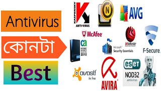 Best Antivirus for windows [upl. by Walcott710]