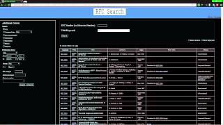 RFCs Request For Comments [upl. by Aniles]