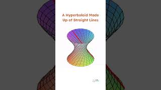 Hyperboloid 👍🤓 shorts mathematics math Geometry hyperboloid explore stem [upl. by Pegma]