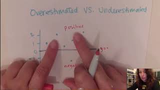 Overestimated Vs Underestimated residual plot [upl. by Ttocserp]