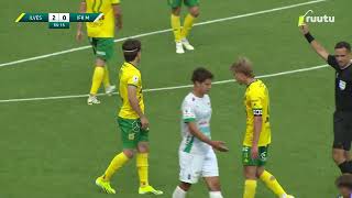 Highlights  Ilves–IFK Mariehamn 1182024 [upl. by Marline]