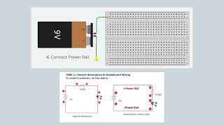 breadboard project [upl. by Arratoon]