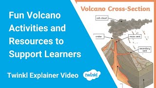 Fun Volcano Activities and Resources to Support Learners [upl. by Macdonell349]