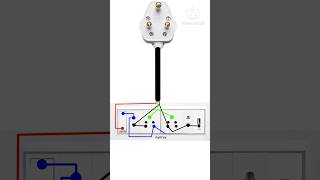 2 UsB point 2 socket wiring shortsshortsfeedelectricalwiringdaigramwiringtecnicelectrician [upl. by Av565]