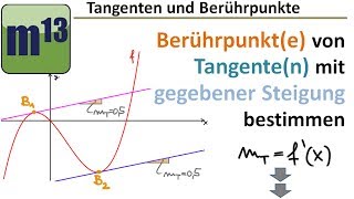 Berührpunkte einer Tangente mit vorgegebener Steigung  Anwendung der Ableitung [upl. by Goar]