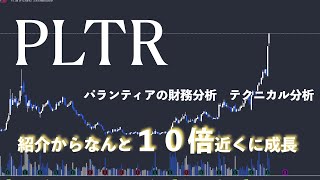 パランティア株価分析 PLTR パランティア高騰 moÑ₉money [upl. by Leonie970]