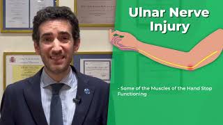 Repairing Thumb Pinch Strength after Nerve Injury by Andrés A Maldonado MD PhD [upl. by Dobrinsky254]