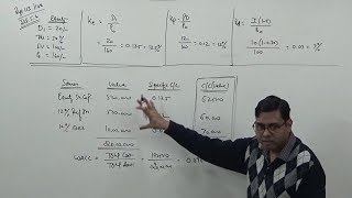 Weighted Average cost of Capital WACC under Book Value Approach  Financial Management [upl. by Nahsaj357]