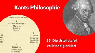 Kants Philosophie  Die Urteilstafel vollständig erklärt [upl. by Einafets]