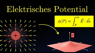 Das Elektrische Potential verstehen  Elektrizität 6 von 14 [upl. by Waldon]