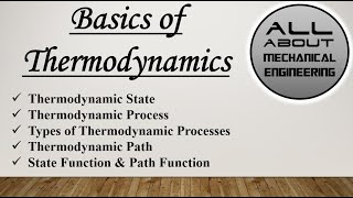 Thermodynamic State Thermodynamic Process Path Function and State Function thermodynamics [upl. by Annalise335]