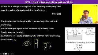 Water rises to a height h in capillary tube If the length of capillary tube above the surface of [upl. by Enohsal]