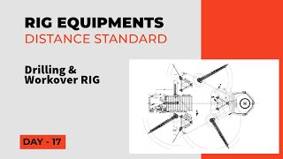 RIG EQUIPMENTS Distance Standard  EQUIPMENTS LAYOUT  Drilling amp Workover RIG  RIG SAFETY OFFICER [upl. by Emmott]