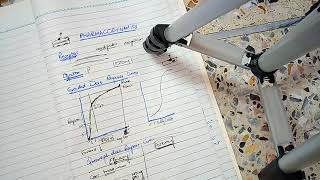 PHARMACODYNAMICS complete explanationgraded and quantal dose curves easy form part 1 [upl. by Ramalahs]