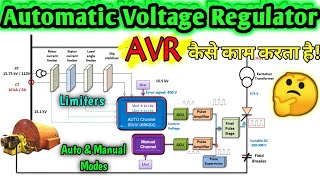 Automatic Voltage RegulatorAVR For Alternator  How Does It Work  AVR for Generator  Hindi [upl. by Berri]