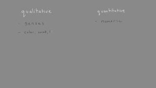 Qualitative Vs Quantitative Properties [upl. by Knapp]