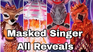 Masked Singer UK Season 4 All Reveals [upl. by Eenhat]