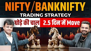 NiftyBankNifty Trading Strategy  When to Expect Big Move [upl. by Haskell]