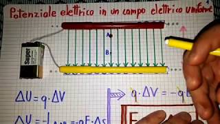 Il potenziale elettrico in un campo elettrico uniforme [upl. by Yetsirhc]