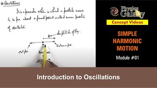 Class 11 Physics  Simple Harmonic Motion  1 Introduction to Oscillations  For JEE amp NEET [upl. by Sela]