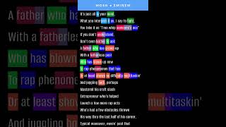 Eminem  Mosh  Rhymes Highlighted [upl. by Eeral]