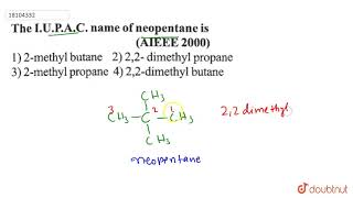 The IUPAC name of neopentane is [upl. by Aisel]