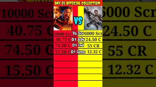 Jawan movie vs The Greatest of all time movie Day 01 Official Worldwide collection collection short [upl. by Arrehs]