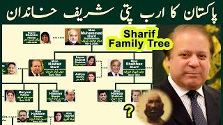 Sharif Family Tree  Nawaz Sharif family tree  Ruling Families of Pakistan  Infotainment Channel [upl. by Toby]