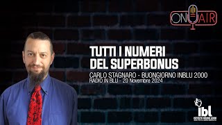 Tutti i numeri del Superbonus  Carlo Stagnaro a Buongiorno InBlu 2000 [upl. by Best]