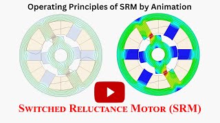 Operating principles of switched reluctance motor explained by animation [upl. by Quin]