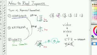 How to Read Japanese  Lesson2  Introduction How Hiragana and Katakana were made [upl. by Sutton]