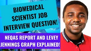 Biomedical Scientist Interview Question  NEQAS and Levey Jennings Graph Explained [upl. by Arrotal]