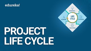 Project Life Cycle  Phases of Project Management Life Cycle  PMP Certification Training  Edureka [upl. by Nneb]