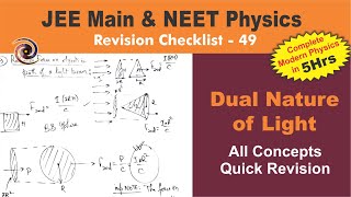 Dual Nature of Light  Modern Physics Part3  Revision Checklist 49 for JEE Main amp NEET Physics [upl. by Cyrill]