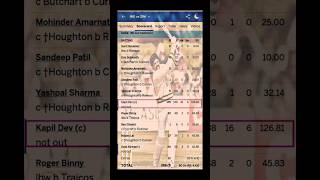 Kapil Dev 175 😱 shortsfeed shorts cricket [upl. by Anikram]