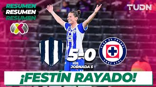 HIGHLIGHTS  Monterrey 50 Cruz Azul  Liga Mx Femenil  CL2024 J5  TUDN [upl. by Lowney452]