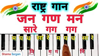 जन गण मन  Jan Gan Man on Piano Tutorial with Notation  Deshabhakti Song on Piano  Piano [upl. by Sass]