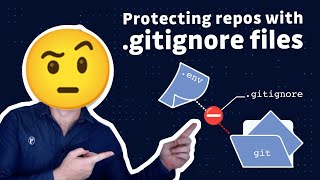 Creating a gitignore file  How we can use git ignore to prevent adding unwanted files to git [upl. by Ramedlaw]